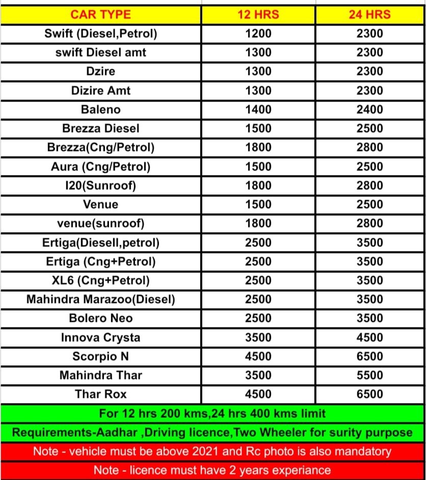 Official Riyo Cars Tariff Chart